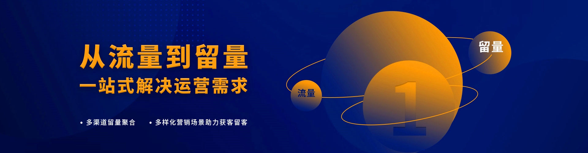 万里推广开户